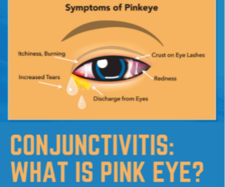 difference between viral and bacterial pink eye